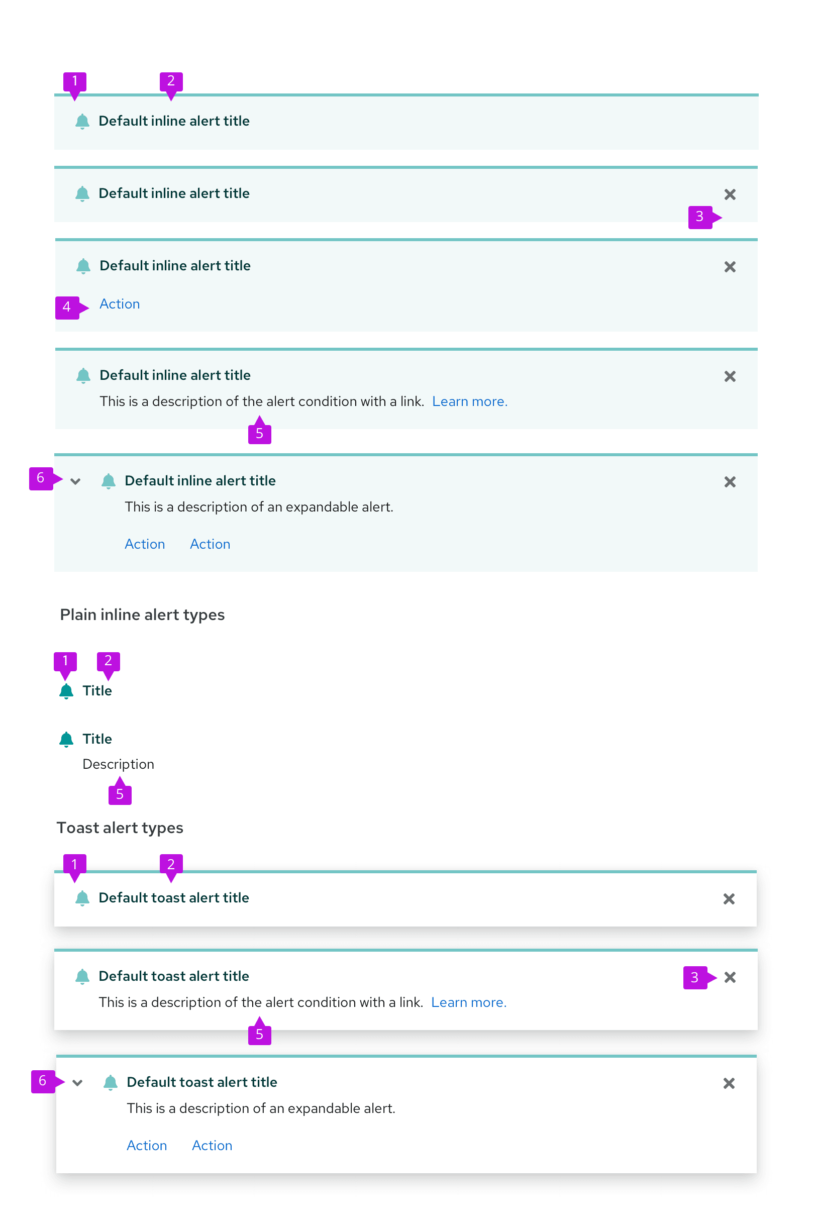 Alert types