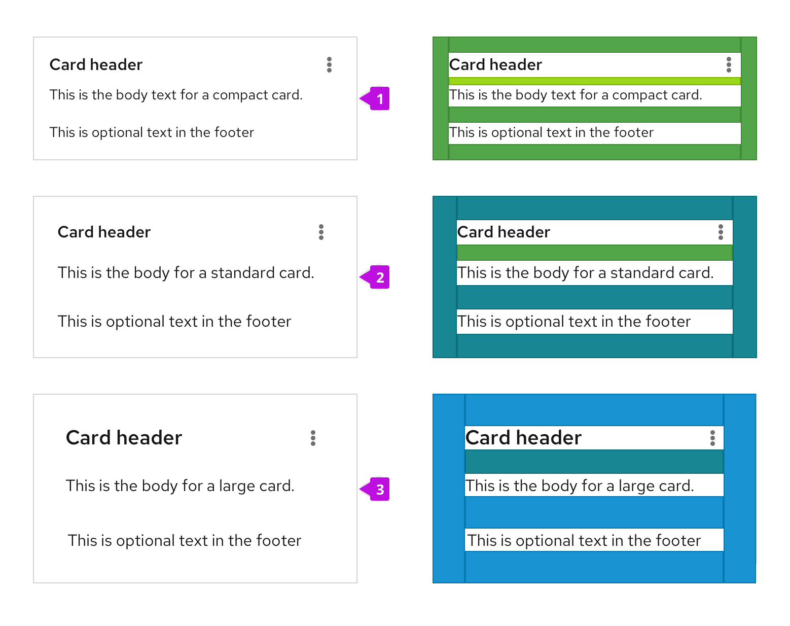 example of compact, standard, and large card types