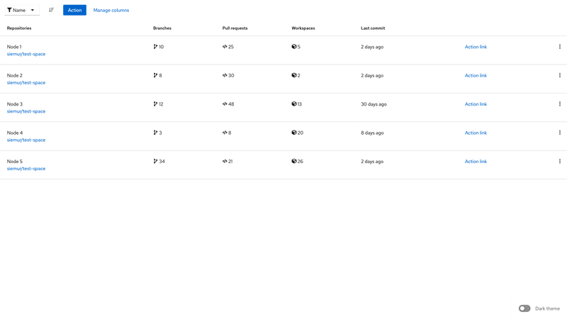 Column management with draggable screenshot