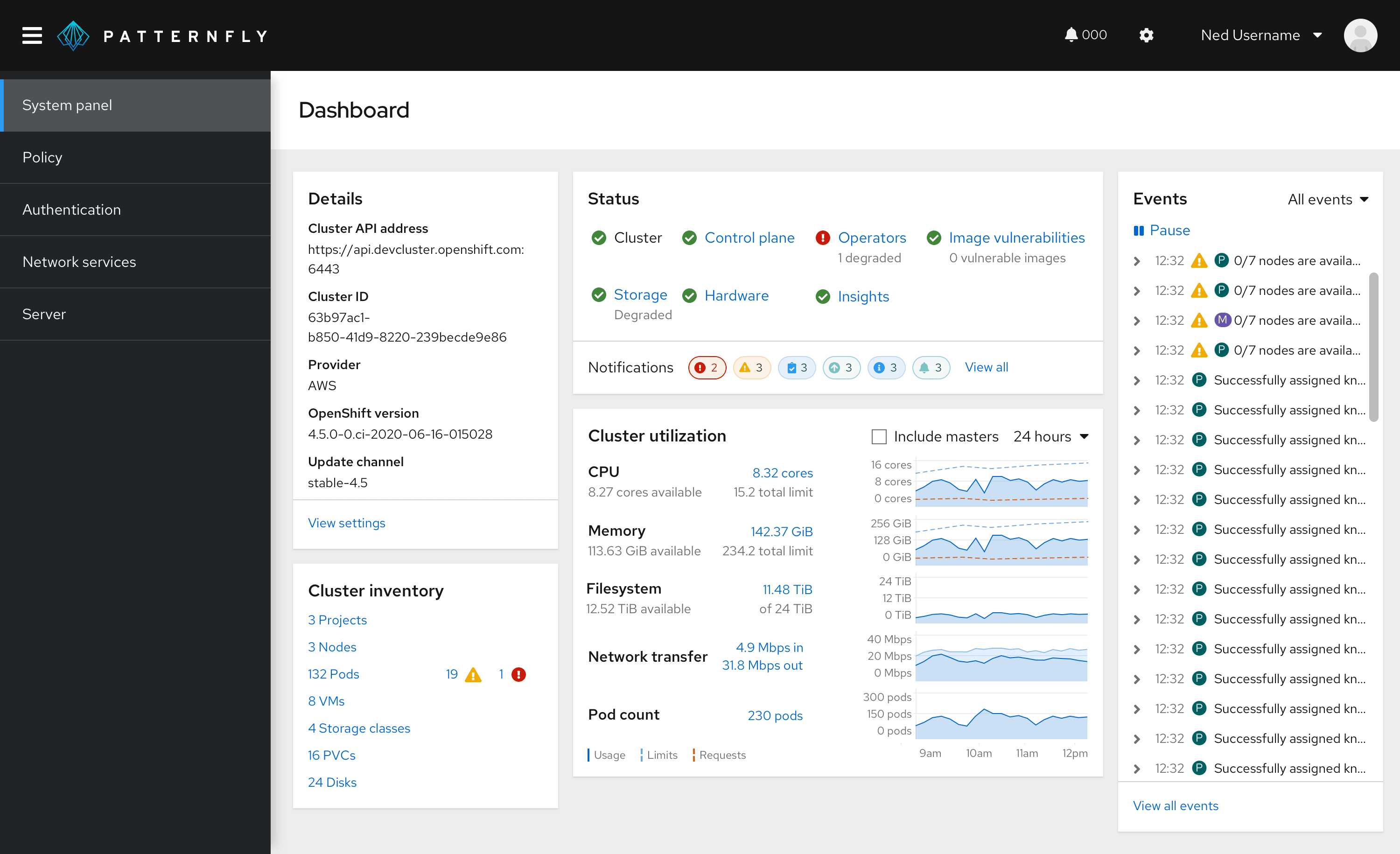 example of a dashboard