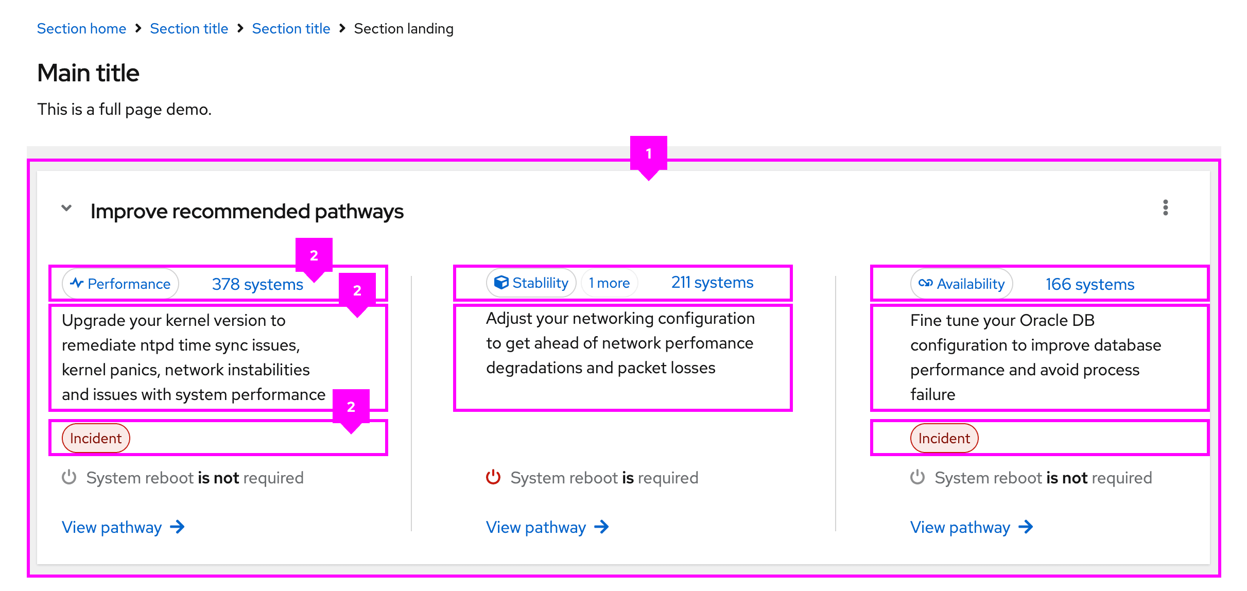 PatternFly website screenshot showing dashboard created with flex layout.