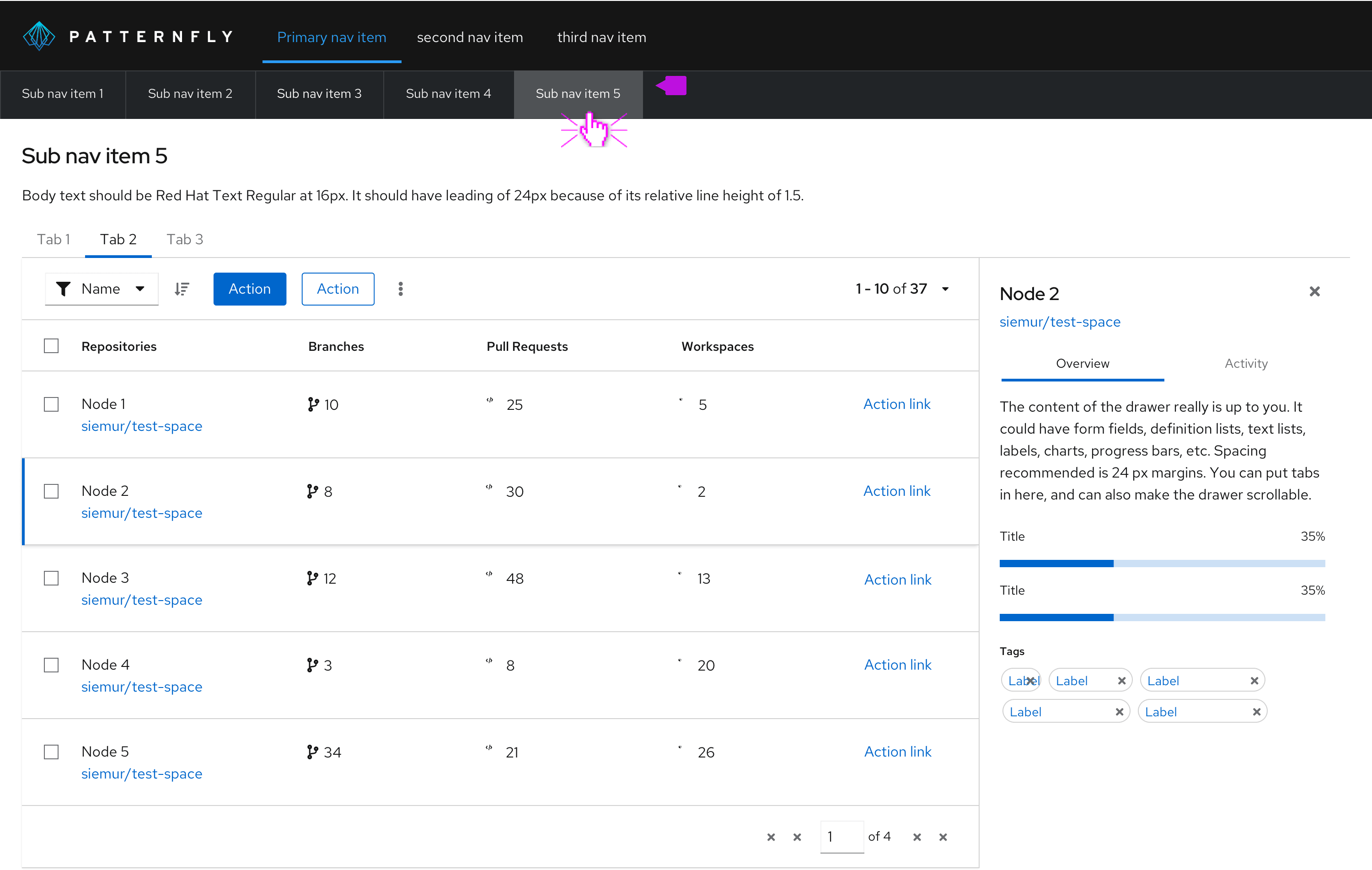 Example of secondary horizontal navigation as primary navigation