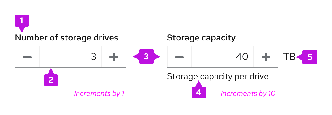 Number input elements