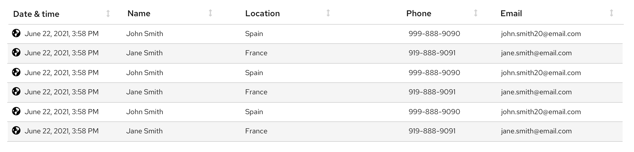 Row striping in tables