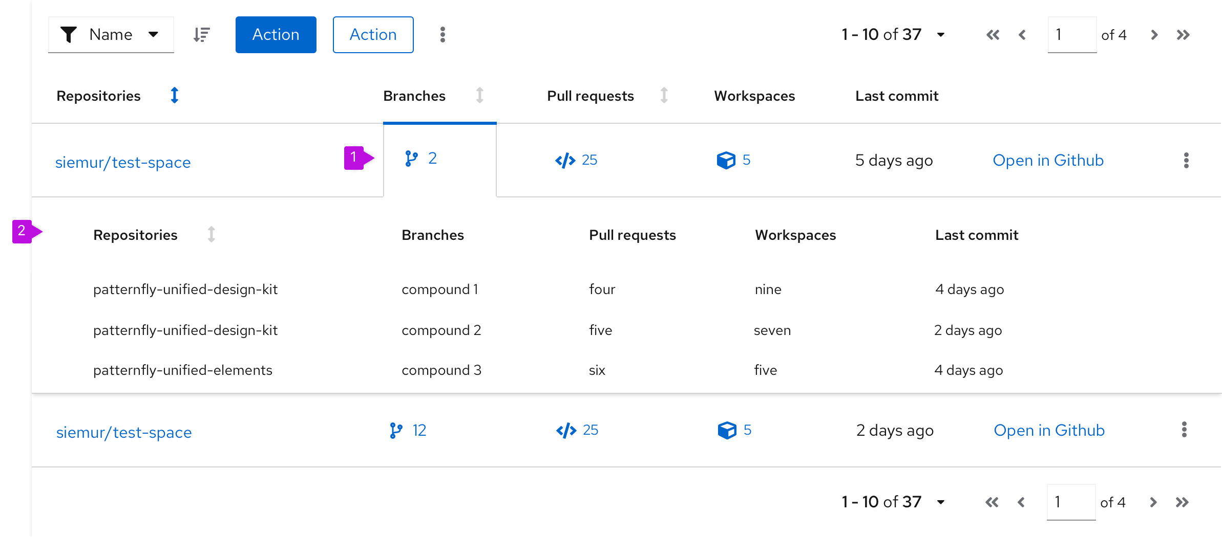 example of compound expandable table