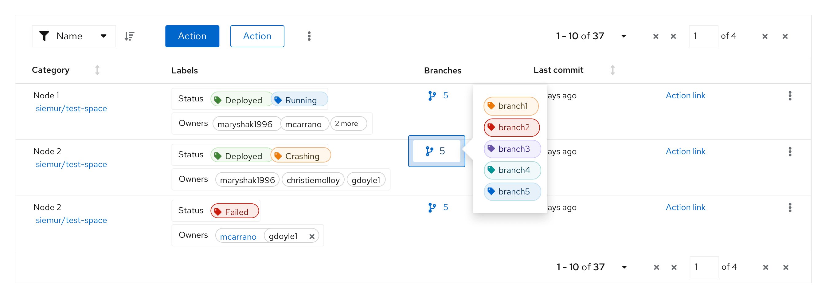 Table with vertical label group in a popover