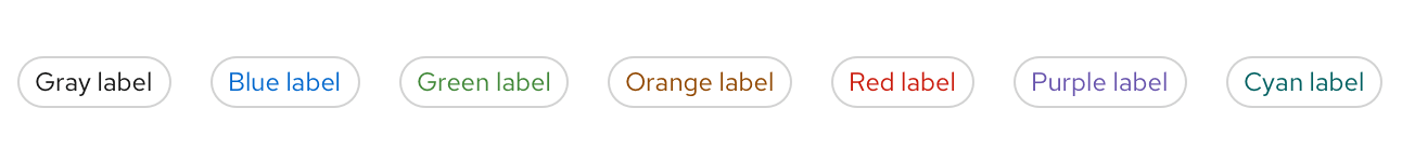 Unfilled labels